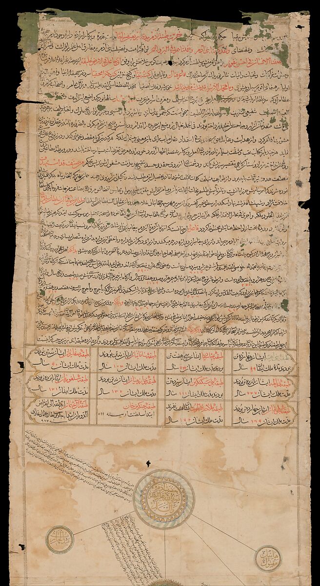 Genealogical Scroll, Inks and gilt on paper, silk